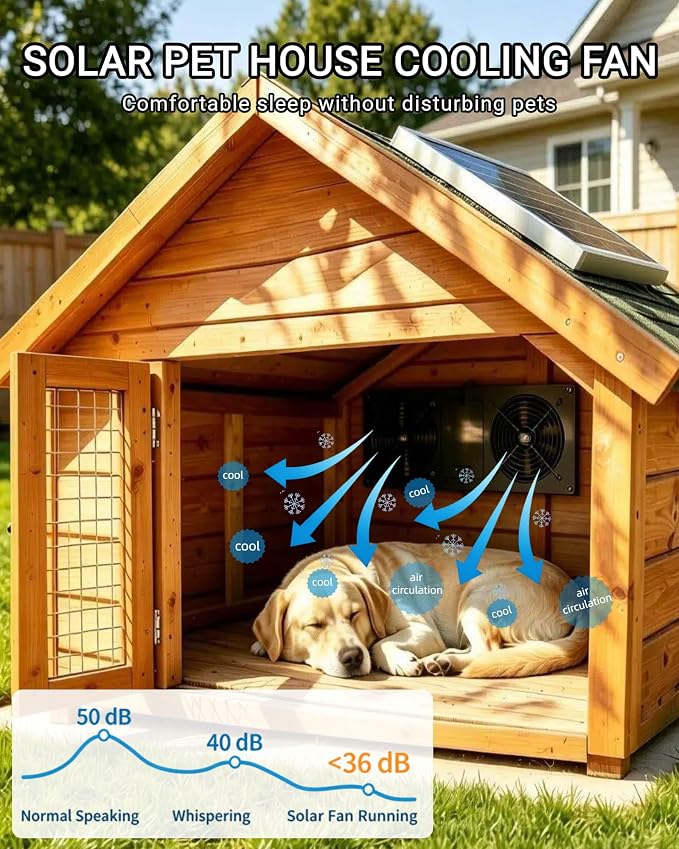 40W Solar Powered Fan for Chicken Coop with 15000mAh Battery & Timer | 5" Double-Head Solar Exhaust Fan, Usable At Night, Quiet Waterproof High Airflow, for Outdoor,Greenhouse,Sheds,Pet Houses