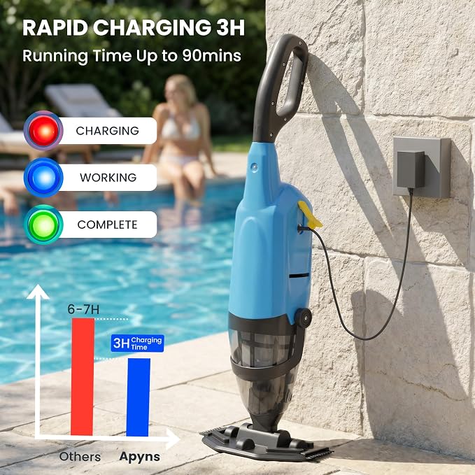 Cordless Pool Vacuum Above & Inground Pools, Powerful 15GPM Suction, Handheld Pool Vacuum with 4 Section Pole up to 87", 1H Runtime, Debris Filter Bin, Rechargeable Pool Cleaner for Spas & Hot Tubs