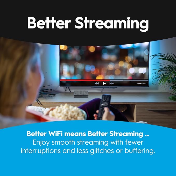 Hitron MoCA 2.5 Adapter - Single Unit - Requires 2ND Adapter to Work| Requires Connected Coax Network | Up to 1 Gbps Ethernet Over Existing Coax | Ideal for Cable Internet Homes