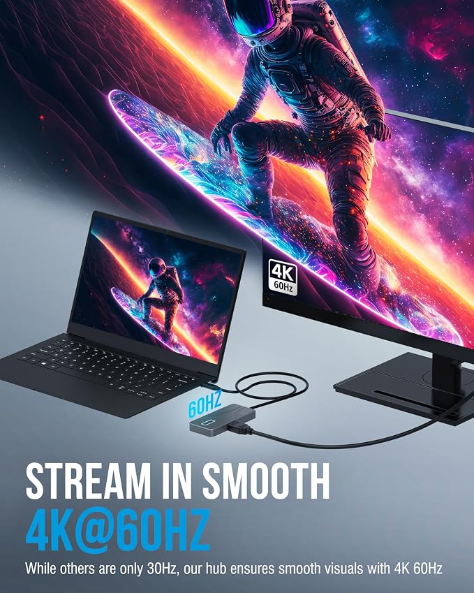 SABRENT USB C Hub 5-in-1, 10Gbps USB-A & USB-C Ports, Single 4K@60Hz HDMI, 100W PD Input, 80W Laptop Charging, Compact Aluminum Docking Station for MacBook, iPad, Laptops & Tablets (HB-TG5P)