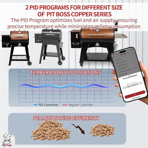 PID WiFi Pellet Trapezoidal Grill Controller Replacement for Pit Boss Copper (Austin XL 1000, Classic 700, Lexington 500) – App Wireless Control Thermostat Board (Replaces CAT-02-PG-AMP)