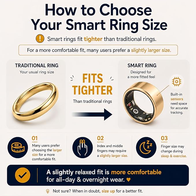 Smart Ring Health & Fitness Tracker for Men & Women, Heart Rate, SPO₂, Sleep & Activity Monitoring, IP68 Waterproof, Long Battery Life, Family Care Mode, No Subscription Fee (Rose Gold, 8)