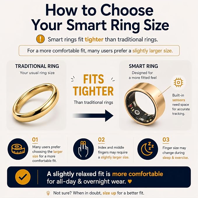 Smart Ring Health & Fitness Tracker for Men & Women, Heart Rate, SPO₂, Sleep & Activity Monitoring, IP68 Waterproof, Long Battery Life, Family Care Mode, No Subscription Fee (Rose Gold, 10)