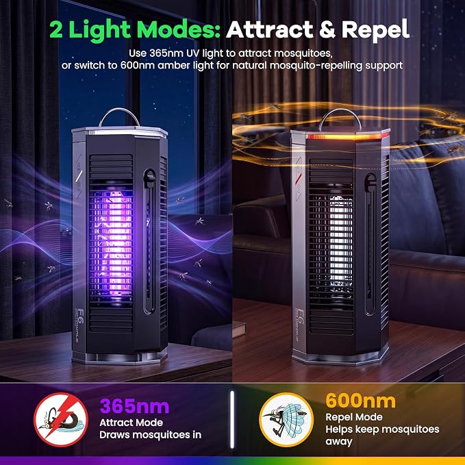 4200V Electric Bug Zapper, Dual-Mode Mosquito & Fly Zapper Indoor Outdoor, IPX5 Waterproof Plug-in Insect Trap for Patio, Backyard, Camping - Advanced Grid Design for Home