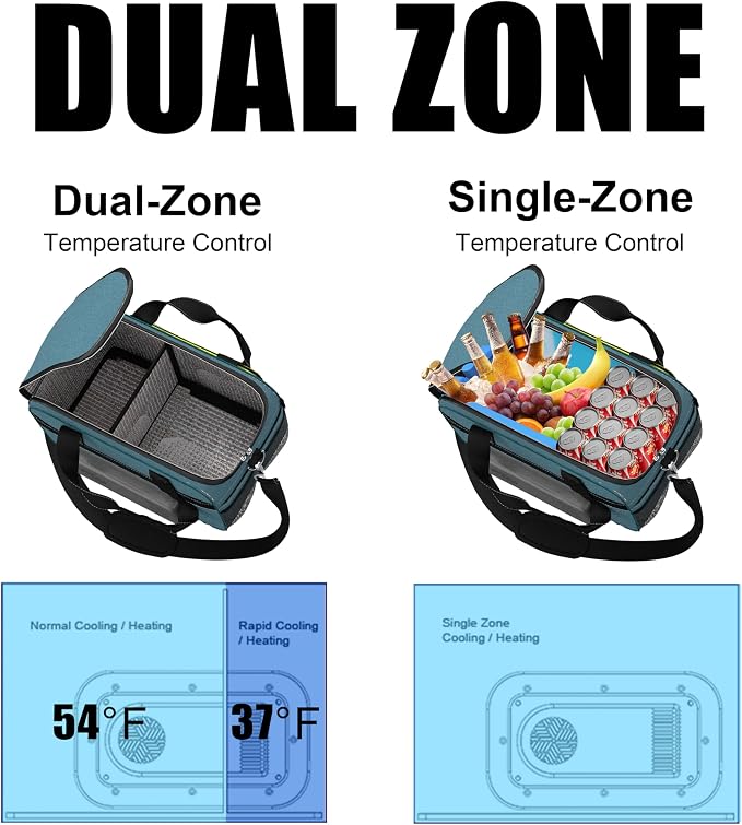 outohome Electric Portable Cooler Plug in 12V Car Cooler Bag, Warmer Bag for vehicle, Lunch Bag for Family