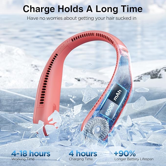 Hotsales Neck Fan, Hands Free Bladeless Neck Fans Portable Rechargeable, 6000 mAh Battery Operated Wearable Personal Fan, Cooling Neck Fan, 3 Speeds, USB Fan Gifts for Men, Women, Travel, Outdoor