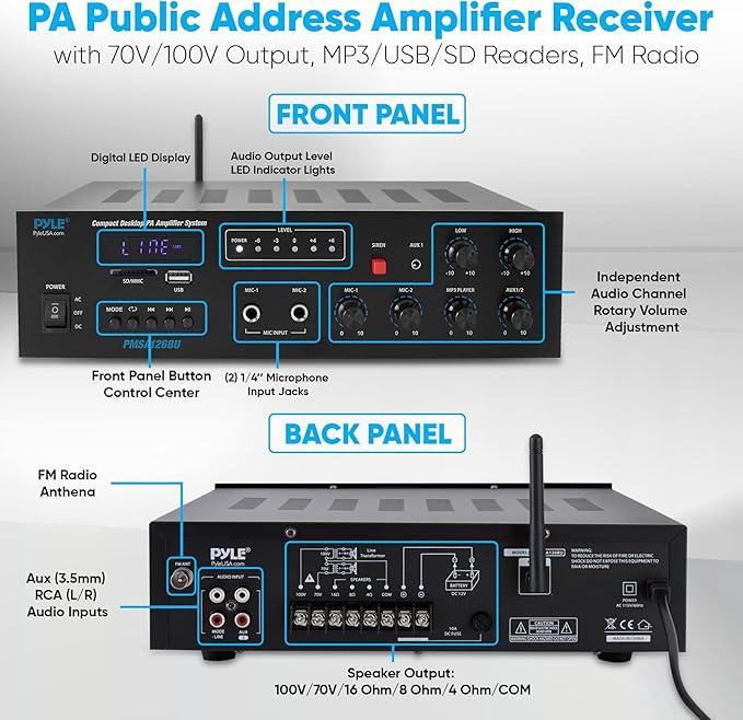 Pyle Public Address Amplifier - 500W Compact Digital Receiver w/ 70V 100V Output, Dual Mic Input, USB-A Input w/ MP3 Player, FM Radio, RCA | Home, Continuous Volume and Commercial | PMSA126BU