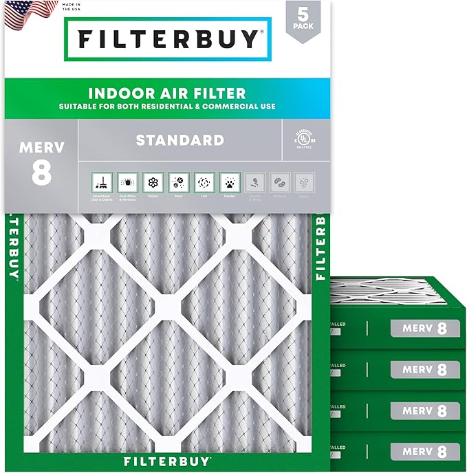 Filterbuy 24x28x2 Air Filter MERV 8 Essential Dust & Allergy Defense (5-Pack), Electrostatic Pleated HVAC AC Furnace Filters Replacement, Made in USA (Actual Size: 23.50 x 27.50 x 1.75)
