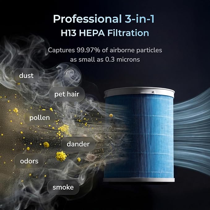 Air Purifier for Large Room Up to 1900 Sq Ft, HEPA Filter, 235 CFM CADR, Smart WiFi App Control, Auto Mode, Ultra-Quiet Sleep Mode, Air Purifier for Bedroom Living Room, Pet Dander Dust Smoke
