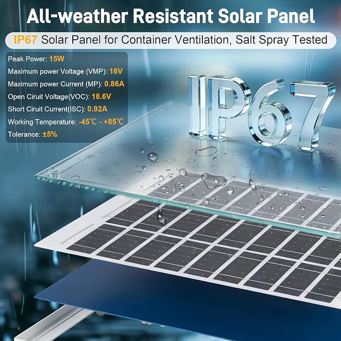 2026 Upgraded Solar Shipping Container Vent Kit, 15W Adjustable Solar Panel, Dual Fans Design, Weatherproof, Easy Installation, Efficient Ventilation for Containers, Cabins, Sheds, Garages