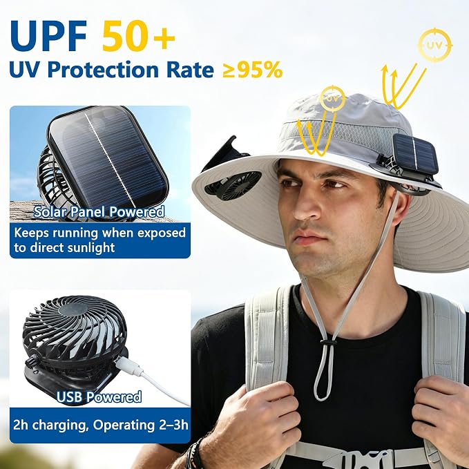 Solar Fan Hat Wide Brim Sun Hat with 3 Solar Fan, Outdoor Bucket Hats for Men Women UPF 50+ Fishing Beach Hiking Bucket Hat