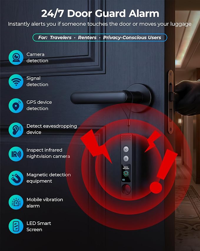 Hidden Camera Detectors, Anti-Spy Camera Finder with LED Screen Rechargeable GPS Tracker&Bug Detector, Anti-Theft Alarm, 5 Modes Portable Privacy Protection for Airbnb, Hotel, Car, Office