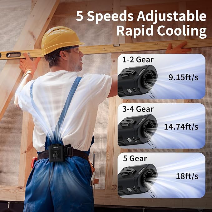 Socool 10000mAh Portable Waist Fan Clip On Personal Fans Rechargeable, 40H Cooling Wearable Belt Shirt Fan with 5 Speed Wind Adjustable & LED Light, Hanging Neck Fan for Outdoor Jobsite Camping