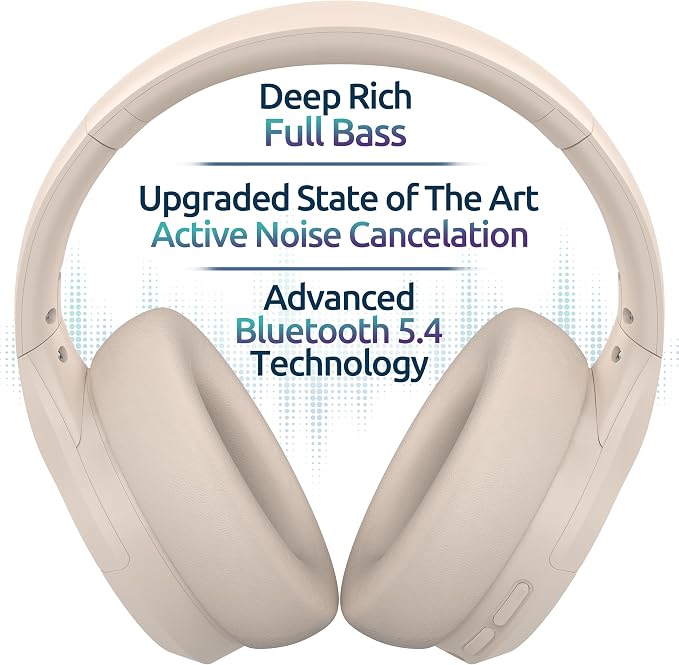 ANC Wireless Bluetooth 5.4 Headset, ENC Built-in Mic for Clear Calls, Hi-res, Foldable, Breathable Over Ear Comfort, Low Latency, Lightweight, 3.5 mm Audio Cable, Wired, for Cell Phones, Tablets, PC’s