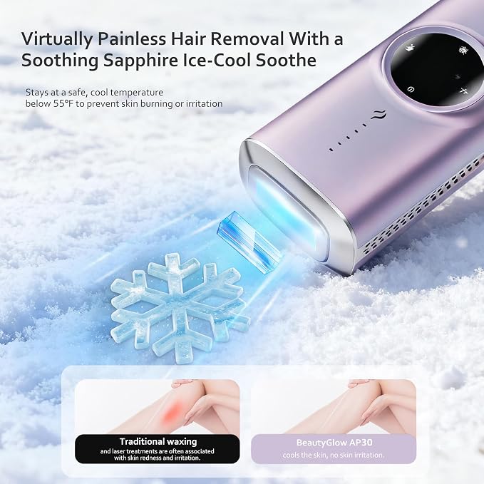 BeautyGlow Laser Hair Removal Device for Women, At Home IPL Hair Remover with Ice Cooling Technology for Face and Body, Painless & Long-Lasting Results
