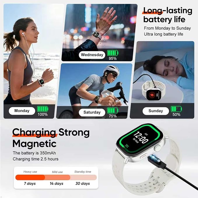 2026 Distance & Pace GPS Running Watch for Runners - Call & Text, AMOLED Large Screen, 50m Waterproof Swimming, Calorie & Step Counter, 2 Bands, Long Battery, for Seniors Men Women (Silver)
