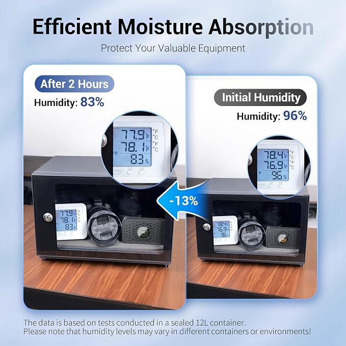 Auto Power-off Cordless Rechargeable Mini Dehumidifier Desiccant,Electric Moisture Absorption Silica Gel Packet for Storage Totes Jewelry Display Cabinet Guitar Case Drawer Photo Album Document-Purple