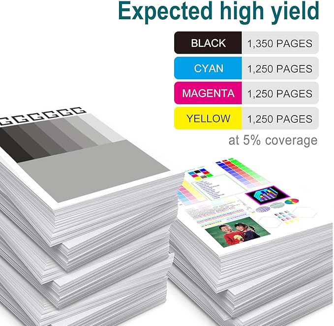 Compatible with Canon 067 Toner Cartridges Set Replacement for Canon Color imageCLASS MF656Cdw,MF654Cdw,MF650C MF652Cw,LBP633Cdw,MF653Cdw,LBP632Cdw Printer Ink (Black,Cyan,Magenta,Yellow)