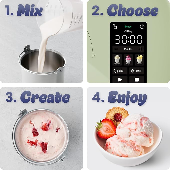 Iceman by Chefman Trio Ice Cream Maker | No Pre-Freezing with Built-In Compressor | for Ice Cream, Froyo, Sorbet, Sherbet, Italian Ice, Frozen Yogurt & More | (2) 20oz Containers & Lids