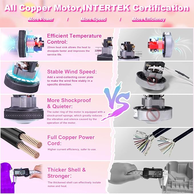 chamvis Balloon Pump Electric, Balloon Air Pump Inflate Pump for Balloons: Blower Machine for Fast and Easy Filling Balloons
