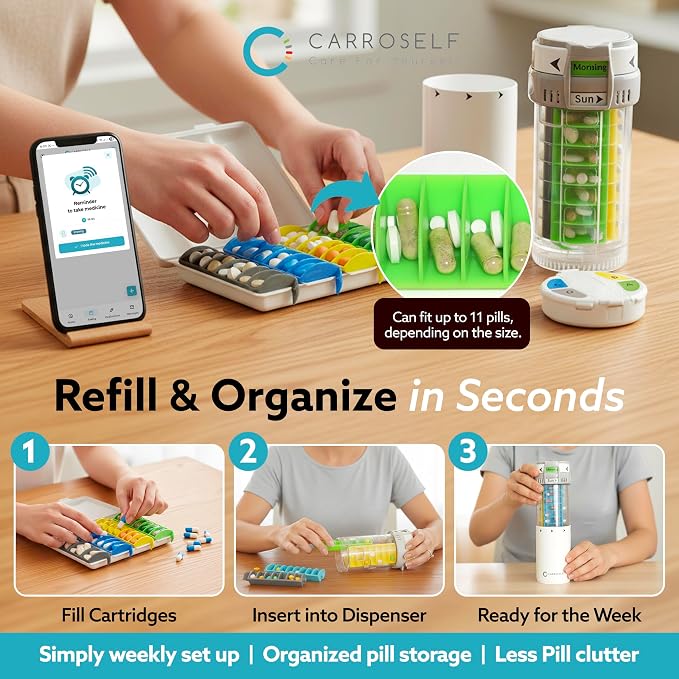 Pill Dispenser with App Reminder – Full Set Easy-to-Use Vitamin Dispenser with 4 Daily Doses, Large Medication Bottle Organizer with to-Go Box, Pill Cutter & 4 Extra Cartridges | No Batteries Needed