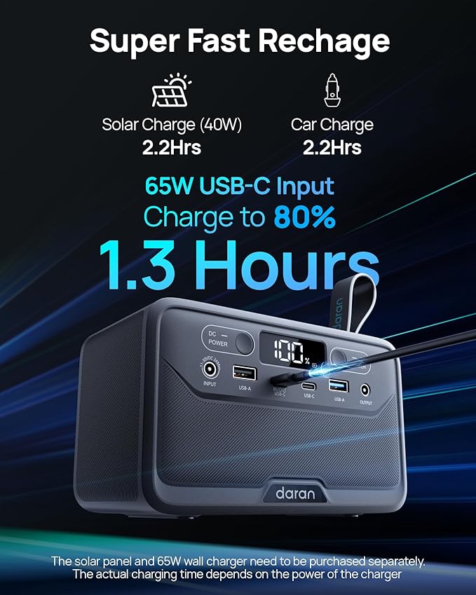 2026 Portable Power Station 89.6Wh LiFePO4 Battery, Solar Power Bank with AC Outlet 100W/110V, USB-C PD Two-Way Fast Charging Small Generator for Laptop, Camping, Home Backup, Office, TSA Approved