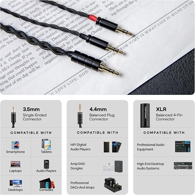 Linsoul Tripowin Nova Monitor Headphone Cable, Over-Ear Headphone Wire, 4-Strand Silver Foil/OCC Hybrid Upgrade Cable, 2M, Dual 3.5mm to 4.4mm/3.5mm/XLR Plug, for Musicians Audiophiles (4.4mm, Black)