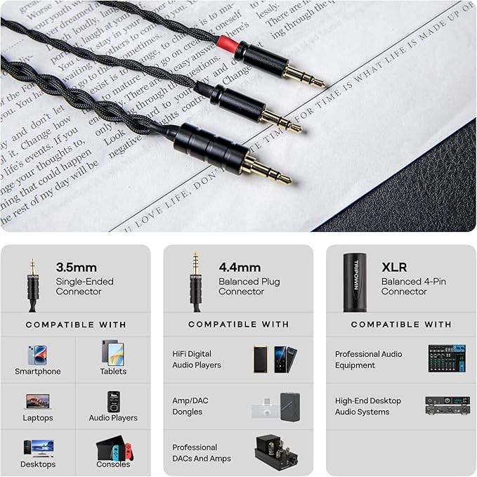 Linsoul Tripowin Nova Monitor Headphone Cable, Over-Ear Headphone Wire, 4-Strand Silver Foil/OCC Hybrid Upgrade Cable, 2M, Dual 3.5mm to 4.4mm/3.5mm/XLR Plug, for Musicians Audiophiles (3.5mm, Black)