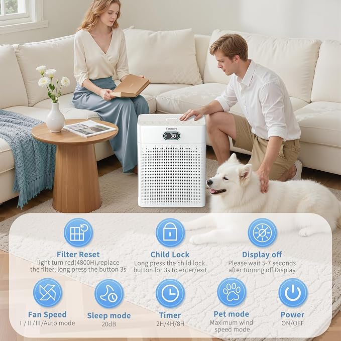 Air Purifiers for Home Cover Up to 2200 Ft², H13 HEPA Air Purifier with Washable Pre-filter, Pet mode, PM 2.5 Air Quality Monitor Fragrance Sponge for Smoke, Odor, Dander, Pollen (White)