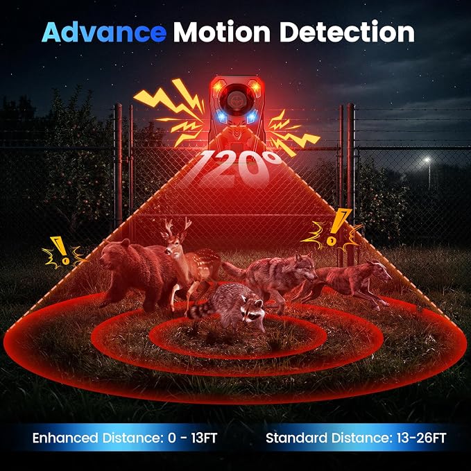 Upgraded Solar Motion Sensor Alarm Outdoor, Radar + IR Dual Detection, 130dB Dog Bark & Strobe Light to Deter Deer, 10 Sounds Available, IP65 Waterproof Motion Detector for Garden Yard Farm