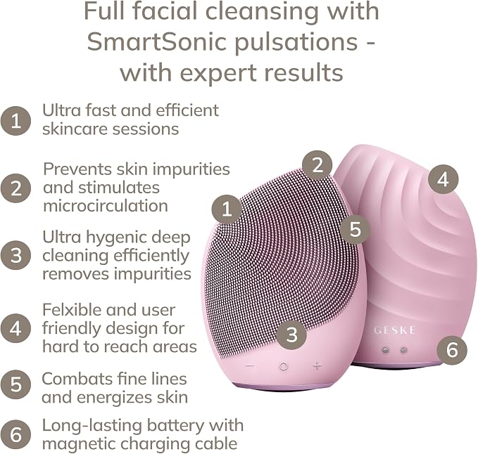 GESKE SmartAppGuided™ Sonic Facial Brush 5 in 1 | Vibrating Electric Facial Cleansing Brush | Soft Silicone Brush | Professional Facial Cleanser | Skin Cleanser & Exfoliator | Face Massager