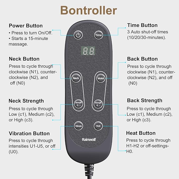 Rainwolf Shiatsu Neck and Back Massage Cushion with Heat - 4D Deep Tissue Kneading Full-Back Massager for Relief Stress, Adjustable Intensity & Height, for Office Chair & Home