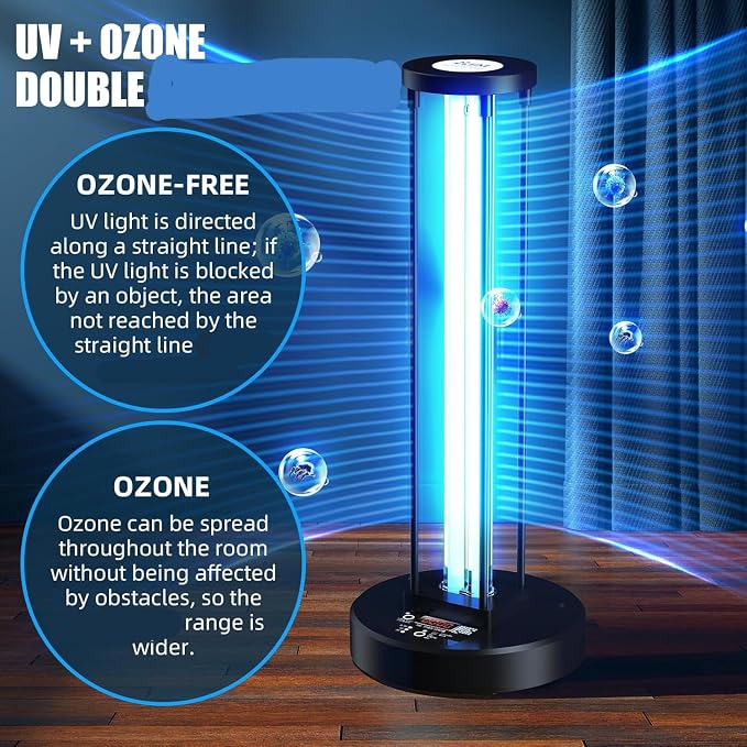 Ultraviolet Germicidal Lamp,110w UV+Ozone Light Sanitizer for Whole Room, 99.99% Sanitization Rate,Three-Step Timing Remote Control, Blue Ligh for Odor Room Home Office School