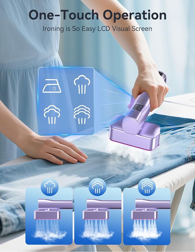 Steamer for Clothes,Sundu Portable 2-in-1 Travel Steamer&Iron,15s Fast Heat-up,100ml Water Tank,Ironing Gloves,25 Min Powerful Continuous Steam,1000W&4 Modes Light Steam Iron for Travel&Home(Purple)