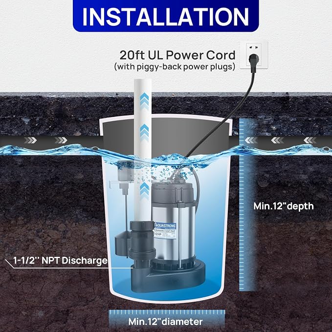 Aquastrong Sewage Grinder Pump, Cast Iron Effluent Pump, Auto Float Switch for Basement Sump Basin and Sewage Well, 2 inch Discharge, Gray No Grinder with Piggy-back Plug