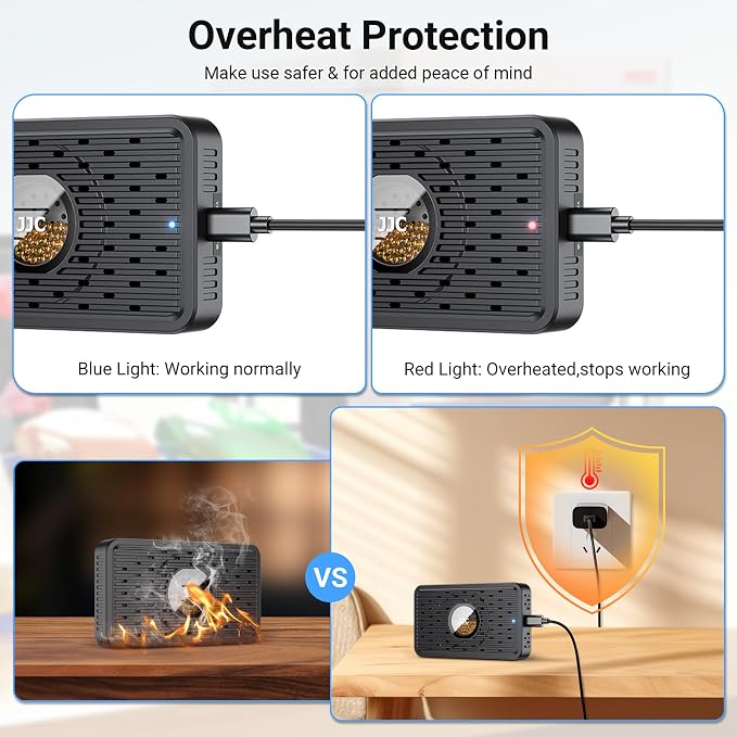 Auto Power-off Rechargeable Desiccant Dehumidifier with USB-C Cable, Reusable Portable Moisture Humidity Absorber Dryer Silica Gel Beads Packets for Gun Safe Camera Lens Pouch Electronics 3d Filaments
