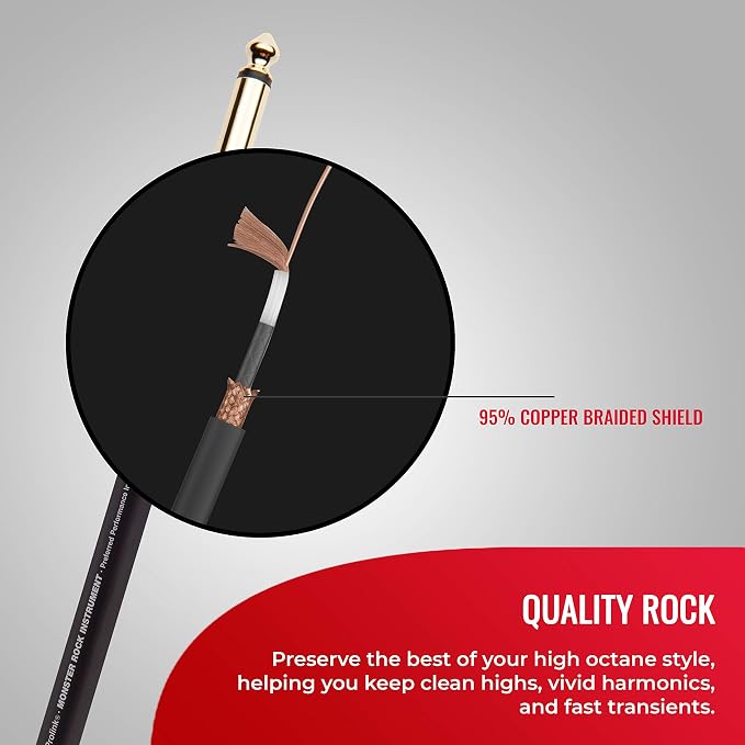 Monster MROCK2W6 6 Ft Prolink Rock Instrument Cable - Straight to Straight