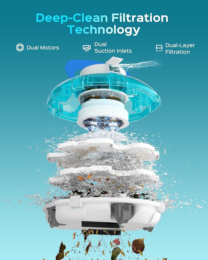 (2026 Upgrade) Cordless Pool Vacuum for Above Ground Pool, Automatic Pool Cleaner Robot Cleaning Up to 660 sq.ft, Dual-Layer Filtration, 90 Mins Runtime, Self-Parking, with Hook (Pale Blue White)