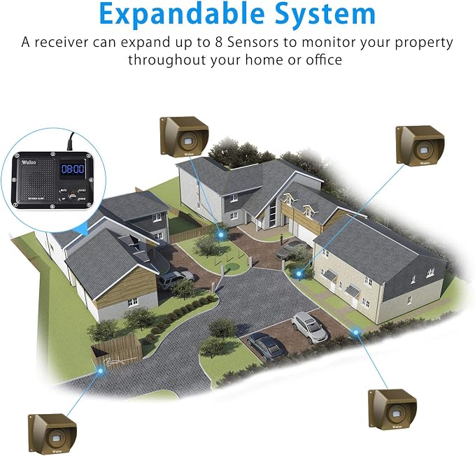 Wireless Driveway Alarm 1800 Feet Long Range Motion Sensor Alert System Driveway Detector for Home with 1800mAh Rechargeable Battery (1&4-Brown)