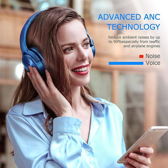 ZIHNIC Active Noise Cancelling Headphones, 40H Playtime Wireless Bluetooth Headset with Deep Bass Hi-Fi Stereo Sound,Over-Ear Headphone,Comfortable Earpads for Travel/Home/Office (Blue)