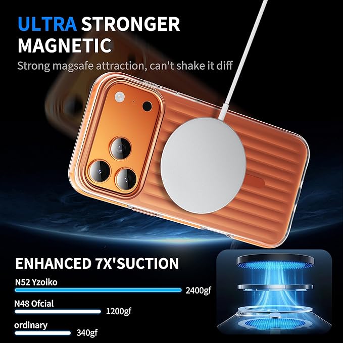 Strong Magnetic for iPhone 17 Pro Max case,1XLens Protector[10Ft Military-Grade Protection] Compatible with fit MagSafe Shockproof Slim Thin Cover case for iPhone 17 Pro Max 6.9 inch,Orange Metal