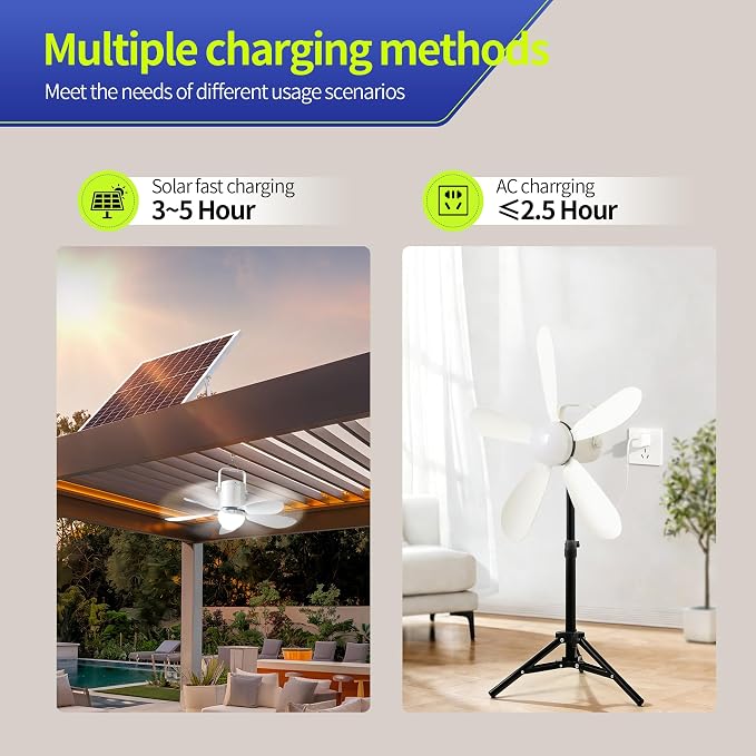 Solar Ceiling Fan with Light, 10800mAh Rechargeable Battery & 15W Solar Panel, DC Brushless Quiet Fan, RF Remote Control, for Gazebo, Patio, Camping Tent, Garage, RV, Emergency Use