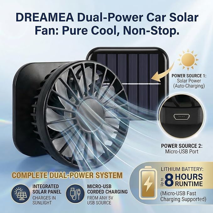 Hat with Fans Solar Power for 2026 Soccer Events, Solar Powered Fan Hat, Outdoor Cooling Sun Hat Men Women
