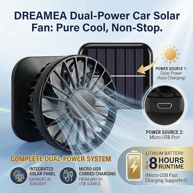 Hat with Fans Solar Power for 2026 Soccer Events, Solar Powered Fan Hat, Outdoor Cooling Sun Hat Men Women