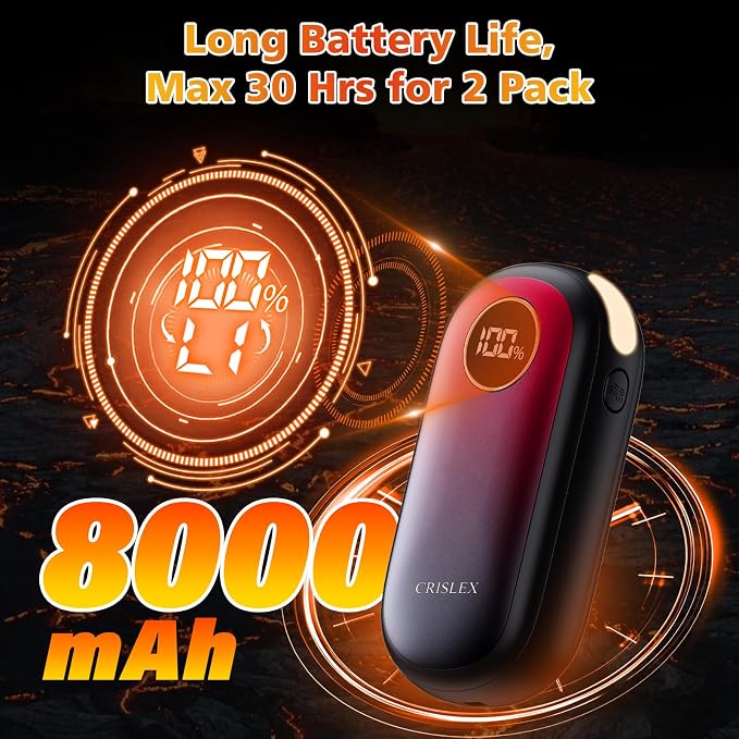 Hand Warmers Rechargeable, Dual-Sided Heating with LED Display, Flashlight, 4 Heating Levels Electric Pocket Heater for Raynauds, Golf, Camping, Hunting, Gifts for Christmas Men Women