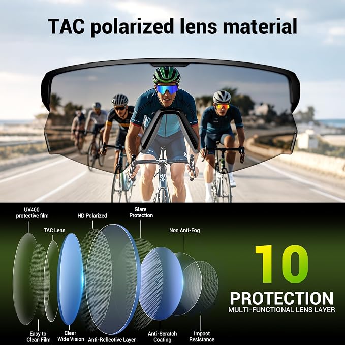 Blackview Bluetooth Sunglasses, UV400Protection, Bult in Mic & Speakers, Voice Assistant Compatible, 5.4 Bluetooth, Polarized Lens for Outdoor Activities