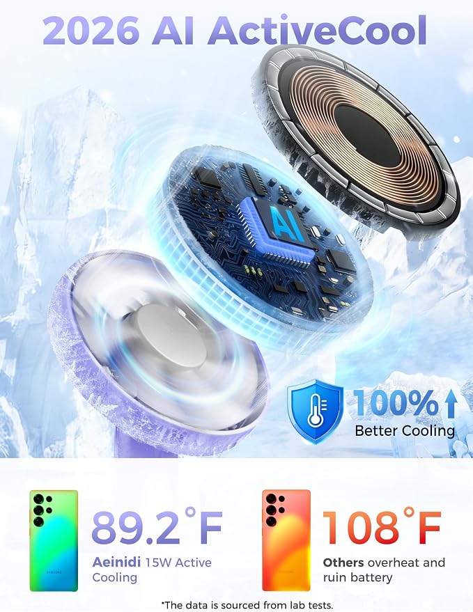 Magnetic Wireless Charger for Samsung, 3 in 1 Super Fast Charging Station Compatible with MagSafe, Phone Charger Stand for Samsung Galaxy S26 Ultra S25 Z Fold/Flip 7, Watch Ultra 8 7 6, Buds 4/3 Pro