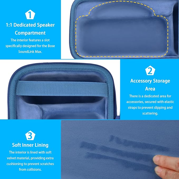 for Bose SoundLink Max Portable Speaker Hard Protective Case, Portable Travel Case Replacement with Shoulder Strap and Handle (Sky Blue Case) - co2CREA