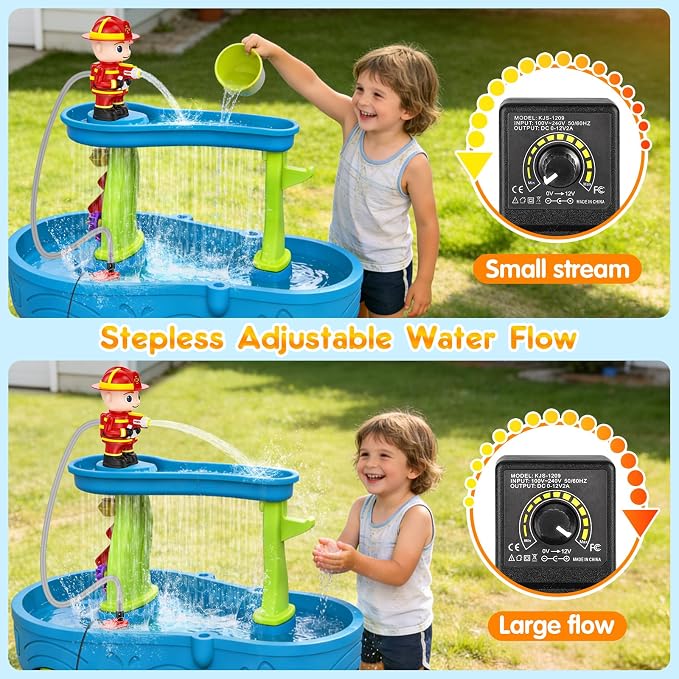 WITALENT Water Table Pump, Fireman Water Pump for Water Table for Kids Ages 3-5, Stepless Adjustable Water Flow，Safe Plug-in Use, Long Cord, Magnetic Base, No Drilling, NOT Included Water Table