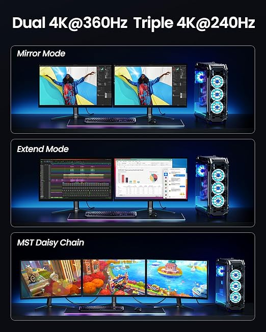 Silkland 80Gbps DisplayPort 2.1 Cable 5FT [VESA Certified], [8K@240Hz, 4K@540Hz 360Hz 240Hz] DP 2.1 Cable, HDR HDCP DSC 1.2a Display Port Cord Compatible FreeSync G-Sync Gaming Monitor 5090 9070 XT